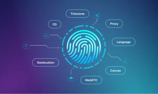 6 deep browser fingerprinting parameters for anti-detect