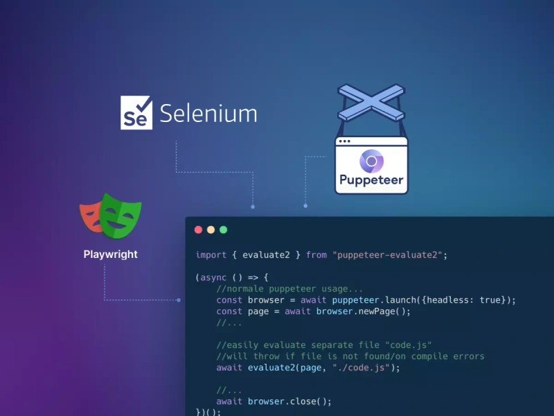 Integrate Undetectable API with Selenium, Puppeteer & Playwright