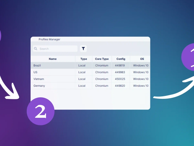 How to Use Profile Synchronizer in Undetectable Browser: A Step-by-Step Guide
